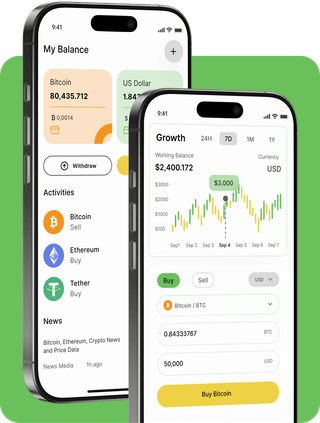 Sarnel Virex Kenya with real-time market data